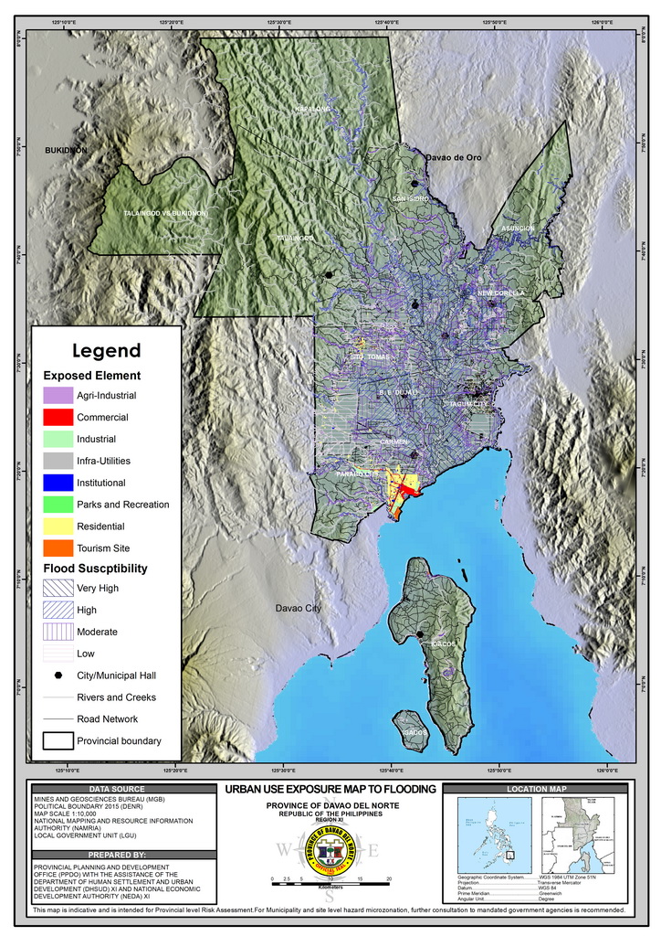 UrbanUse Exposure Flooding